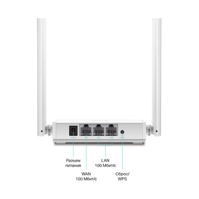 Маршрутизатор TP-Link TL-WR820N