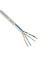 Кабель сетевой Legrand Cat.5e F/UTP PVC