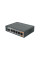 Маршрутизатор MikroTik RB760iGS