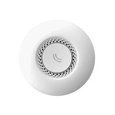 Беспроводной маршрутизатор MikroTik RBcAP2nD, Wi-Fi точки доступа подбор