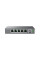 Коммутатор Grandstream GWN7700M