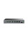 Коммутатор Grandstream GWN7701M