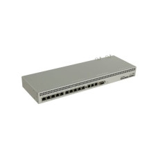 Маршрутизатор MikroTik RB1100Dx4, раздел Маршрутизаторы