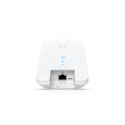 Беспроводной маршрутизатор Ubiquiti RP-5AC-Gen2
